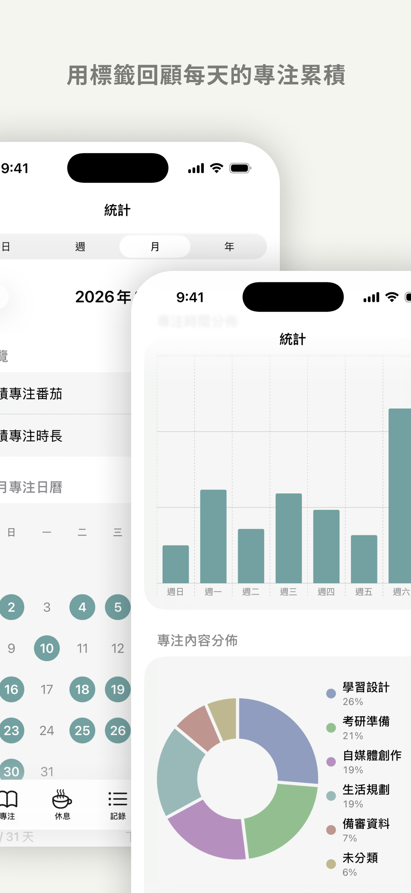 番茄日常統計畫面:專注日曆、長條圖與標籤分佈。
